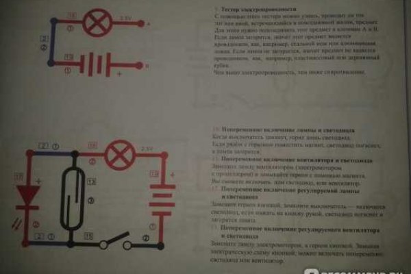 Кракен сайт kraken014 com